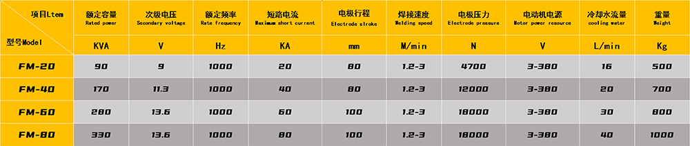 1000中频黄瓜黄色网站在线观看参数